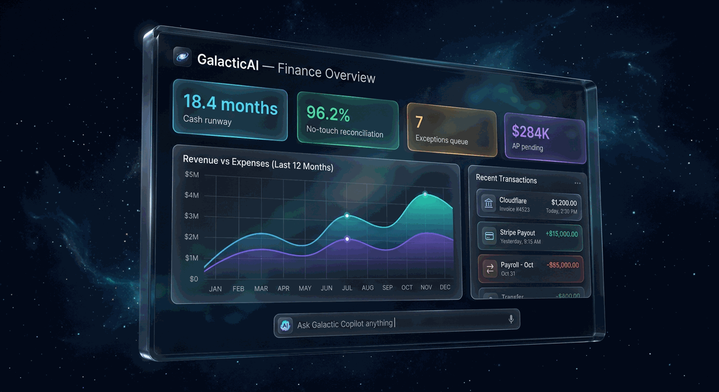 Altiverse Finance finance dashboard